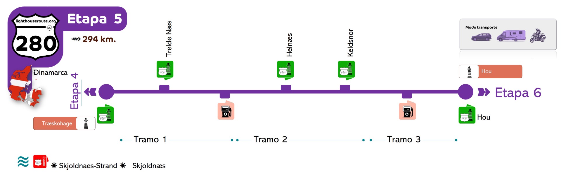 Esta etapa hace el recorrido desde Træskohage fyr hasta el de Hou Fyr