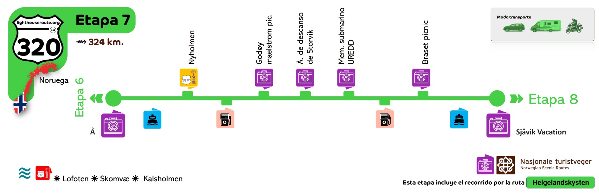 Esta etapa hace el recorrido desde la localidad Å hasta Sjåvik Vacation.